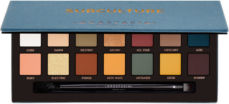 Finances Dupes for the Anastasia Beverly Hills Subculture Palette – Broke and Lovely